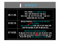 [정치학개론] 북한의 핵도발과 미국의 대북체제-13