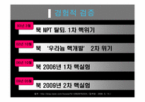 [정치학개론] 북한의 핵도발과 미국의 대북체제-16