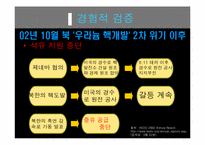 [정치학개론] 북한의 핵도발과 미국의 대북체제-19