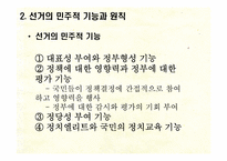 [인간과정치] 선거의 이해와 한국의 선거제도-5