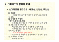 [인간과정치] 선거의 이해와 한국의 선거제도-20