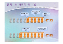 케이블 리얼리티 프로그램의 선정성과 폭력성에 관한 고찰-12