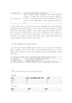 서울과 런던, 파리의 상호(商號) 언어 비교-6