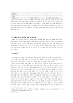 서울과 런던, 파리의 상호(商號) 언어 비교-7