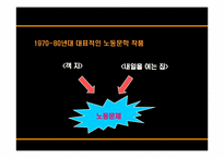 [현대문학의이해] 문학을 통해 살펴보는 노동문제-5