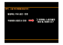 [현대문학의이해] 문학을 통해 살펴보는 노동문제-15