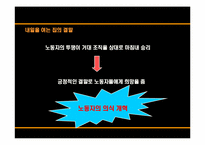 [현대문학의이해] 문학을 통해 살펴보는 노동문제-16