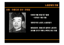 [현대문학의이해] 문학을 통해 살펴보는 노동문제-17