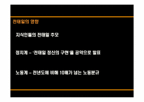 [현대문학의이해] 문학을 통해 살펴보는 노동문제-20