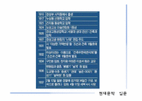 [현대문학입문] 이상의 작품세계와 시대상-3
