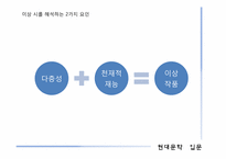 [현대문학입문] 이상의 작품세계와 시대상-7