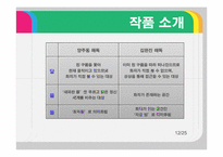 [사설시조] 찬기파랑가-12