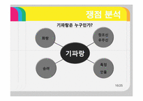 [사설시조] 찬기파랑가-16