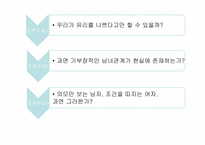 [여성과문학] 정이현의 낭만적 사랑과 사회와 20세기 모단걸을 통해 바라본 여성-18