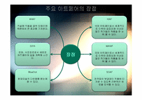 [미술시장과경영] ARTFAIR에 관한 고찰-20