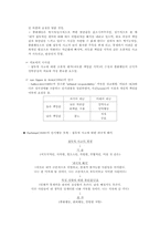 [정신보건] 강박장애-9