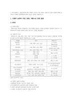 식품관리에 있어 식품의 보존과 저장, 변질, 식품으로 인한 질병에 대해 요약, 주방의 위생관리에 대한 나의 의견-1
