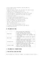 학교생활지도 목표,방침, 학교생활지도 구성,현황, 학교생활지도 기본활동지도,일탈행동지도, 학교생활지도 전략, 학교생활지도 제고방안,제언-5