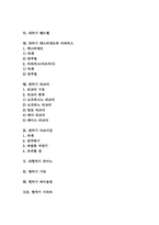 현악기 거문고, 타악기 심벌즈,북,핸드벨,캐스터네츠,마라카스, 관악기 리코더,아코디언, 타현악기 피아노, 현악기 기타,바이올린,시타르,탐부라-2