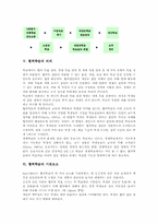 협력학습 정의,특징, 협력학습 유형,의의, 협력학습 기본요소, 협력학습지도내용, 협력학습 수업요령, 협력학습과 전통적집단학습 비교, 협력학습성과-4