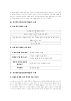 개념분석수업(개념분석학습)전개, 개념분석수업(개념분석학습)사례, 개념분석수업(개념분석학습)단계별지도,적용, 개념분석수업(개념분석학습)시사점-3