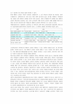 고등학교 국사과(국사교육)내용, 고등학교 국사과(국사교육)향토사교육,사료학습, 고등학교 국사과(국사교육)교수학습방법, 고등학교 국사교육 평가-4