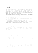 국악(한국전통음악) 장단 정의, 기본개념, 국악(한국전통음악) 장단 유형, 국악(한국전통음악) 장단지도 모둠별활동, 국악 장단지도 수업방법-5