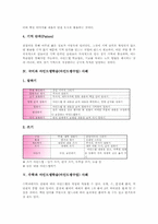 국어과,수학과 마인드맵학습(마인드맵수업)사례, 과학과,음악과 마인드맵학습(마인드맵수업)사례, 마인드맵학습(마인드맵수업)지도방법,시사점-5