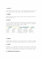 전통한옥공간교육(한국전통한옥공간지도), 전통무늬교육(한국전통무늬지도), 전통예절교육, 전통놀이교육, 전통가정교육, 전통체육교육-6