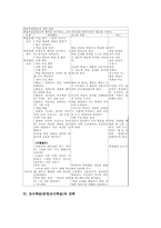 조사학습(문헌조사학습)의의, 조사학습(문헌조사학습)내용, 조사학습(문헌조사학습)전개, 조사학습(문헌조사학습)사례, 조사학습(문헌조사학습)전략-5