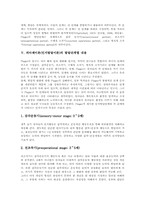 피아제이론(인지발달이론)발달배경,기본요소,특징, 피아제이론(인지발달이론)발달단계별내용,발달촉진방법, 피아제이론(인지발달이론)평가,시사점-5