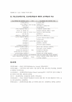 PBL(프로젝트수업, 프로젝트학습)이론,학습주제선정,과정, PBL(프로젝트수업, 프로젝트학습)적용,단계별지도방법, PBL과 체계적 교수학습 비교-17