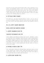사회복지조사론-14