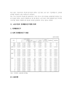 [노동시장통계]노동시장 경제활동인구현황 통계, 노동시장 임금현황 통계, 노동시장 노동자생활현황 통계, 노동시장 노사분규현황 통계 분석-3