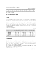[노동시장통계]노동시장 경제활동인구현황 통계, 노동시장 임금현황 통계, 노동시장 노동자생활현황 통계, 노동시장 노사분규현황 통계 분석-7