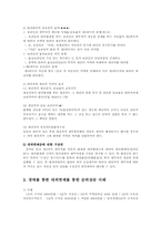 채권법1A)변제에 의한 대위 변제자대위에 대하여 설명하시오00.-6