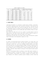 미디어산업 추세 통계, 미디어산업 규모 통계, 미디어산업 TV방송산업통계, 영화통계, 비디오산업통계, 음반산업통계, 미디어산업 게임산업 통계-6