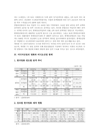 미디어산업 추세 통계, 미디어산업 규모 통계, 미디어산업 TV방송산업통계, 영화통계, 비디오산업통계, 음반산업통계, 미디어산업 게임산업 통계-7