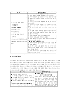 수학과 놀이중심교육(놀이중심학습)특성, 수학과 놀이중심교육(놀이중심학습)수개념놀이,연산놀이, 수학과 놀이중심교육(놀이중심학습)사례,교구활용방법-6