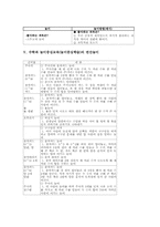 수학과 놀이중심교육(놀이중심학습)특성, 수학과 놀이중심교육(놀이중심학습)수개념놀이,연산놀이, 수학과 놀이중심교육(놀이중심학습)사례,교구활용방법-8