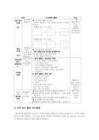 수학과 놀이중심교육(놀이중심학습)특성, 수학과 놀이중심교육(놀이중심학습)수개념놀이,연산놀이, 수학과 놀이중심교육(놀이중심학습)사례,교구활용방법-10