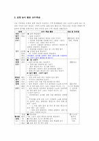 수학과 놀이중심교육(놀이중심학습)특성, 수학과 놀이중심교육(놀이중심학습)수개념놀이,연산놀이, 수학과 놀이중심교육(놀이중심학습)사례,교구활용방법-12