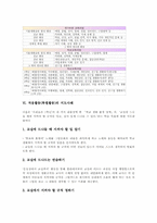 적응활동(특별활동)운영방침,운영자료, 적응활동(특별활동)지도내용,지도사례, 적응활동(특별활동)원리,모형, 적응활동(특별활동)영역별평가-7