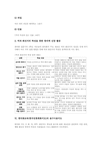 한국화교육(한국전통회화지도)실태,용구, 한국화교육(한국전통회화지도)기초표현지도,용구사용지도, 한국화교육(한국전통회화지도)적용과제,시사점-7