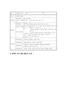 NIE(신문활용수업,신문활용교육)주안점, NIE(신문활용수업,신문활용교육)총체적언어교육,작문,사고력신장,효행교육, NIE(신문활용수업)적용방법-7