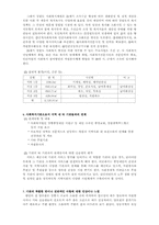 실습기관분석보고서-6