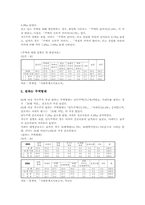 노인(고령자) 인구현황 통계,가족현황 통계, 노인(고령자) 거주현황,소득현황 통계, 노인(고령자) 교육현황 통계, 노인(고령자) 정보화현황 통계-8