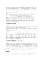 노인(고령자) 인구현황 통계,가족현황 통계, 노인(고령자) 거주현황,소득현황 통계, 노인(고령자) 교육현황 통계, 노인(고령자) 정보화현황 통계-12