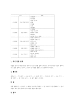 농악지도(풍물놀이교육,풍물굿학습)용어,당위성, 농악지도(풍물놀이교육,풍물굿학습)기본내용, 농악지도(풍물놀이교육,풍물굿학습)지도모형,지도방법-10