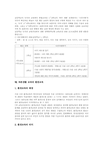 바른생활 교과 성격, 바른생활 교과 목표, 바른생활 교과 지도원리, 바른생활 교과 인성교육,예절교육,보훈교육환경교육, 바른생활 교과 평가 분석-7